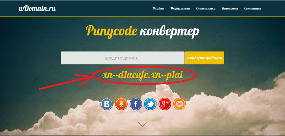 punycode